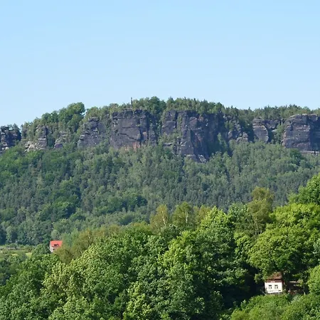 Panoramablick In *